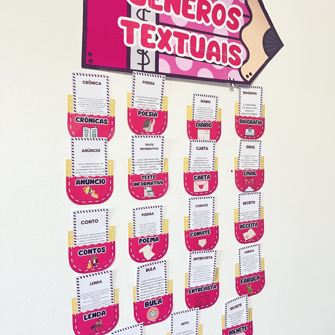 GÊNEROS TEXTUAIS